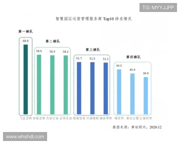 南京滑板队整体压制表现分析与得失总结 南京滑板队整体压制表现分析与得失总结