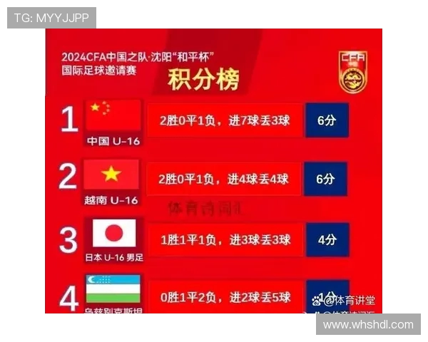 广州足球队球员实力强劲最新个人能力排名前十揭晓