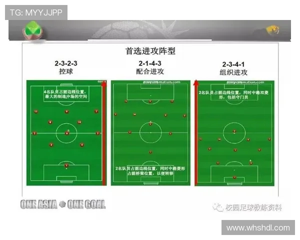 武汉足球队战术解析：从进攻布局到防守策略的全面探讨