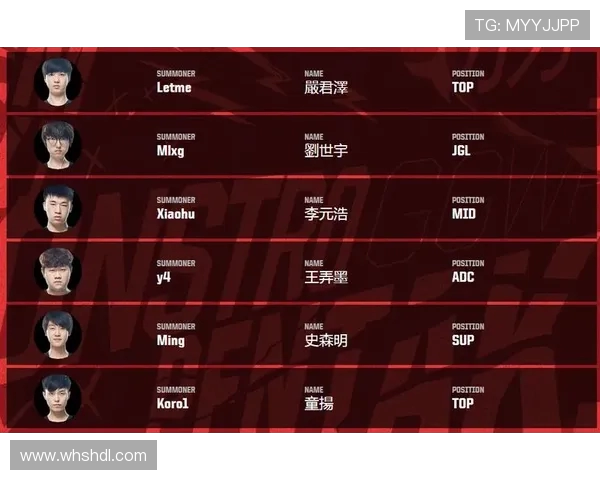 洲际赛积分榜更新RNG战队以98分稳居第一名引发关注