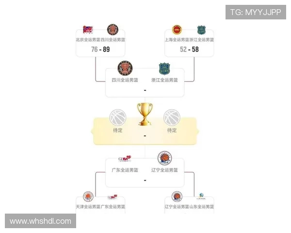 西安篮球队展现灵活性优势荣登最新篮球灵活性TOP10榜首