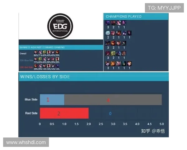 赛后分析：BLG与EDG心理素质较量的深度解读与反思