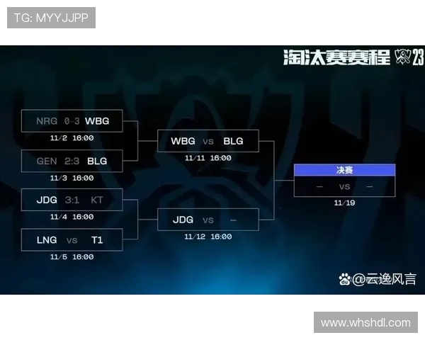 全球总决赛分析:JDG战队的迅猛表现与战术深度解读 全球总决赛分析:JDG战队的迅猛表现与战术深度解读