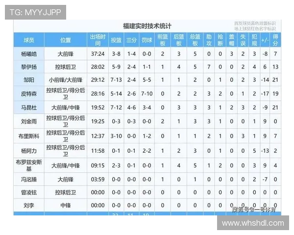 广州足球队在足球战术排行榜中荣登第9名引发球迷热议与期待