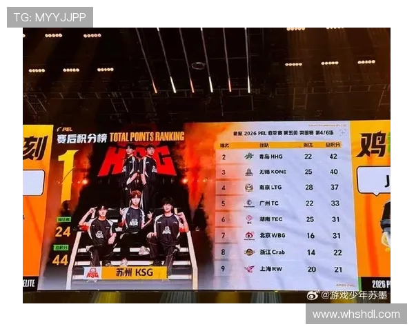 最新和平精英战术排行榜揭晓LNG战队强势领跑前十名